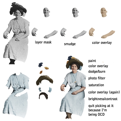 Creation of 1800's Sisters: Step 4